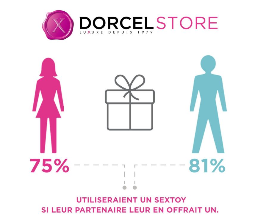 marcel dorcel porn - hardcore cumshot porn victoria zdrok porn