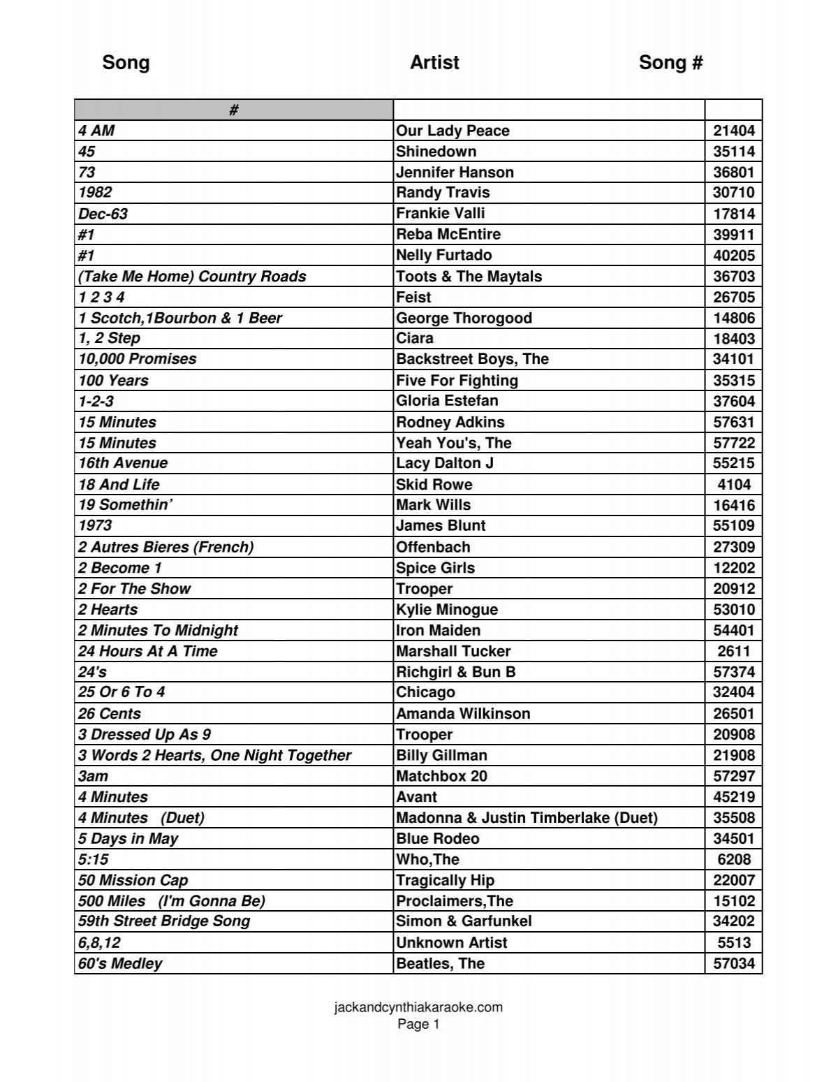 alex presnell like andrea dalton pornstar photo dorman davis recommends andrea dalton pornstar pic