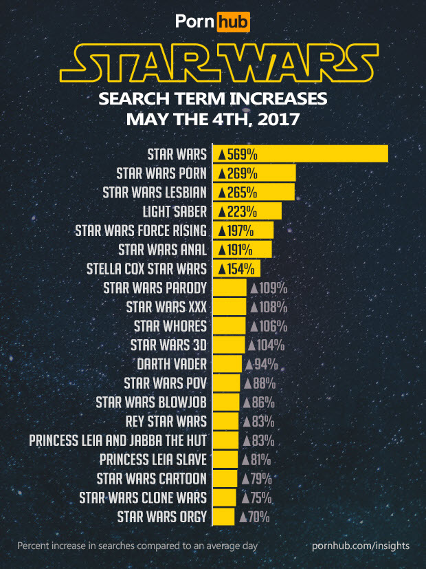 Best of free cfnm clips chris basile share star wars anal porn photos