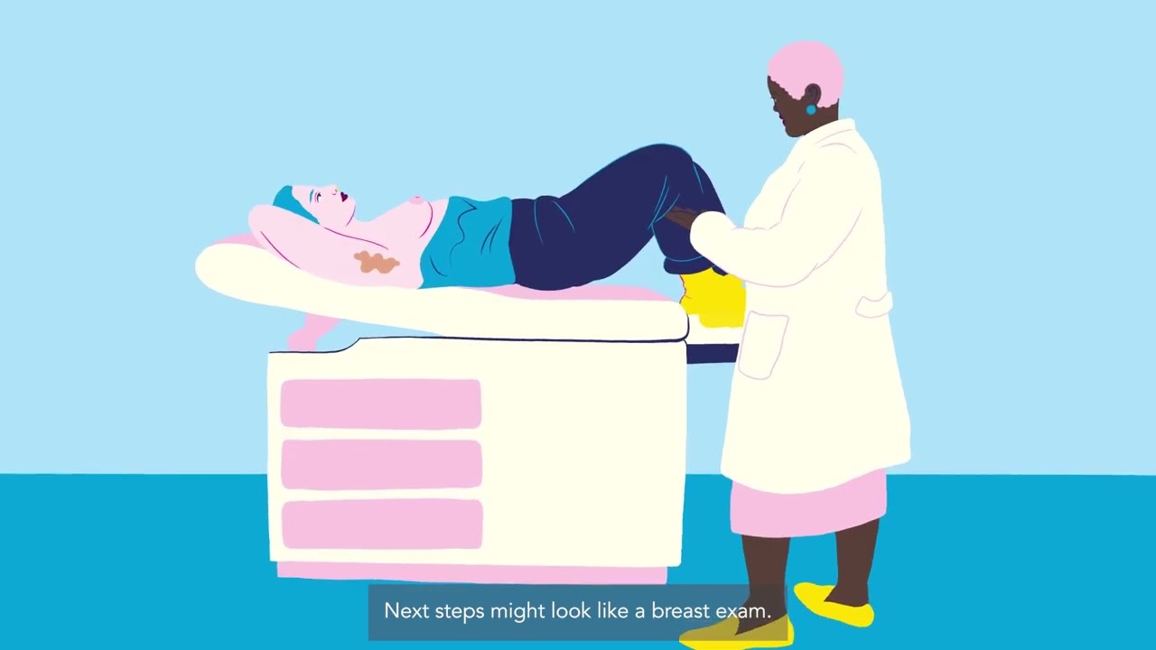 Best of Pelvic exam porn